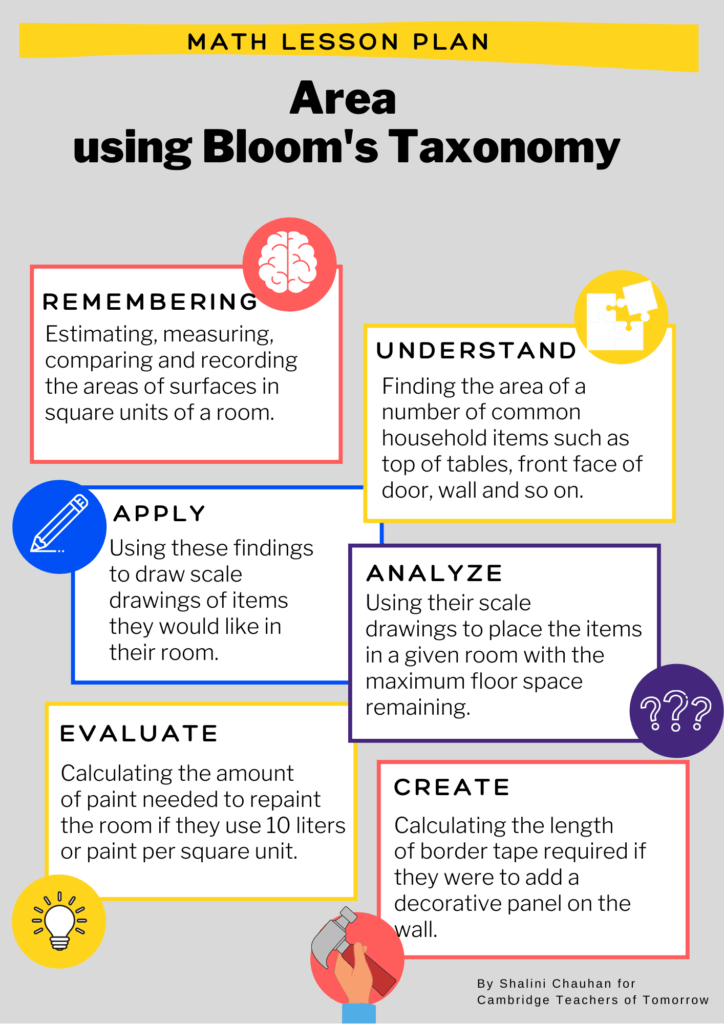 Lesson Planning using Bloom's Taxonomy in my Math Classroom