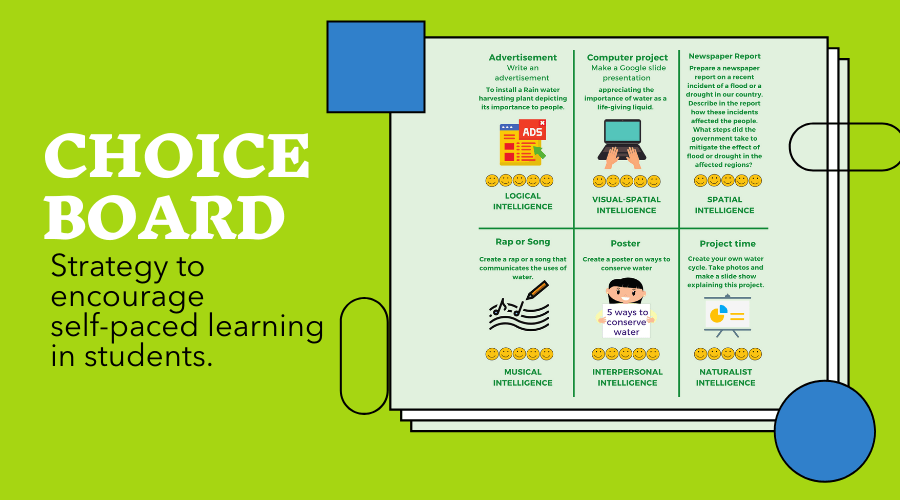 Choice Boards for Learning & Student Engagement